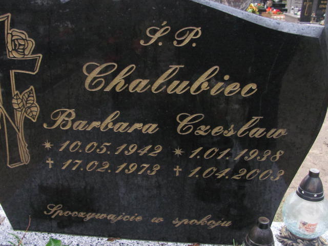 Czesław Chałubiec 1938 Wolin - Grobonet - Wyszukiwarka osób pochowanych